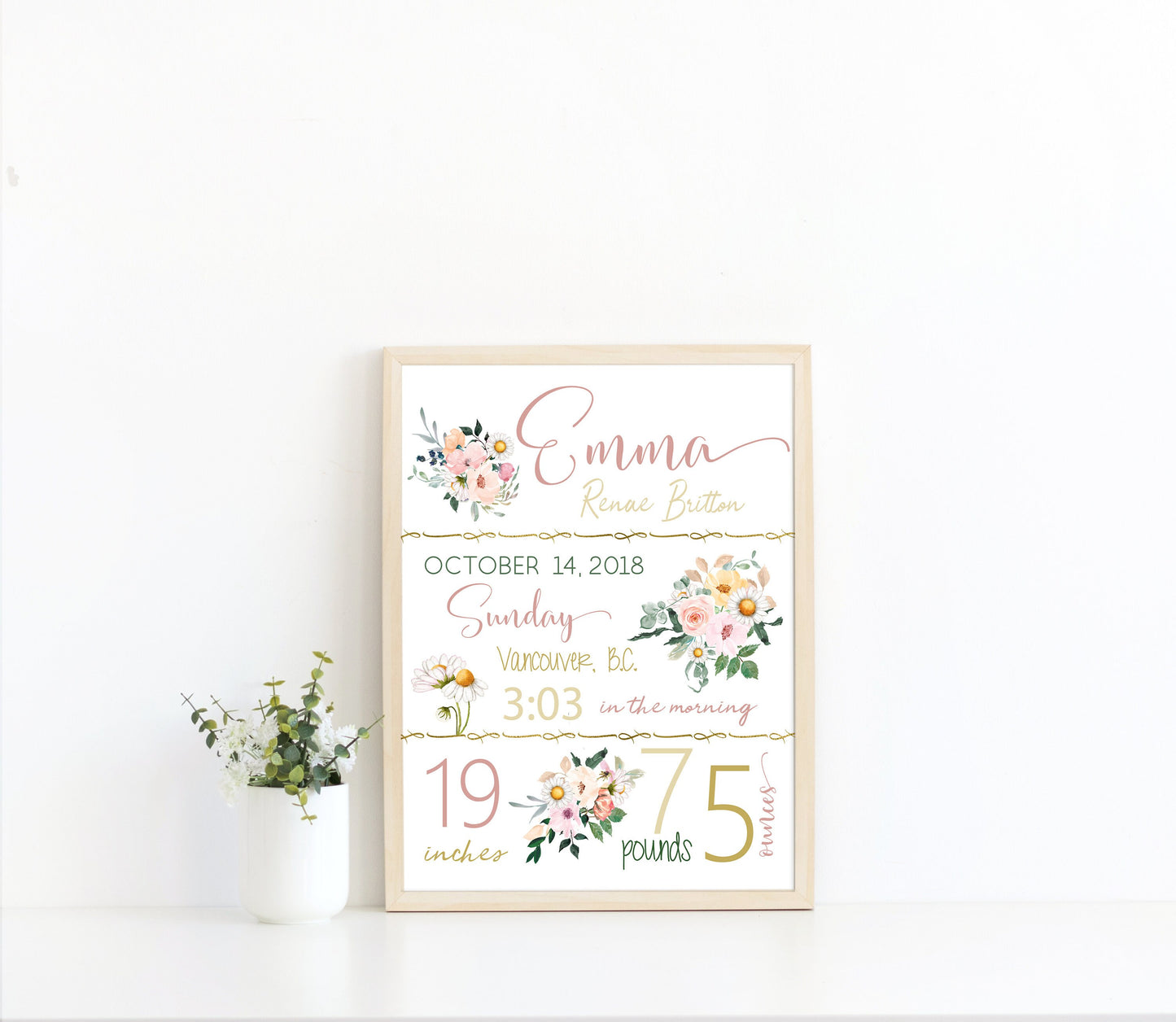 Newborn gift, Wildflowers nursery, Floral, Birth stats, baby gift, Baby girl, Baby shower, new baby, personalized, wall art, Floral nursery