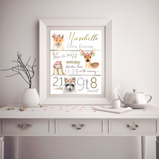 Woodland, Nursery, Birth details, Wall art, Birth stats, Nursery decor, Custom, personalized, keepsake, custom, baby shower, newborn, gift